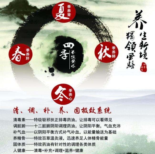 墨西拿音乐学院Business Administration Degree Certificate